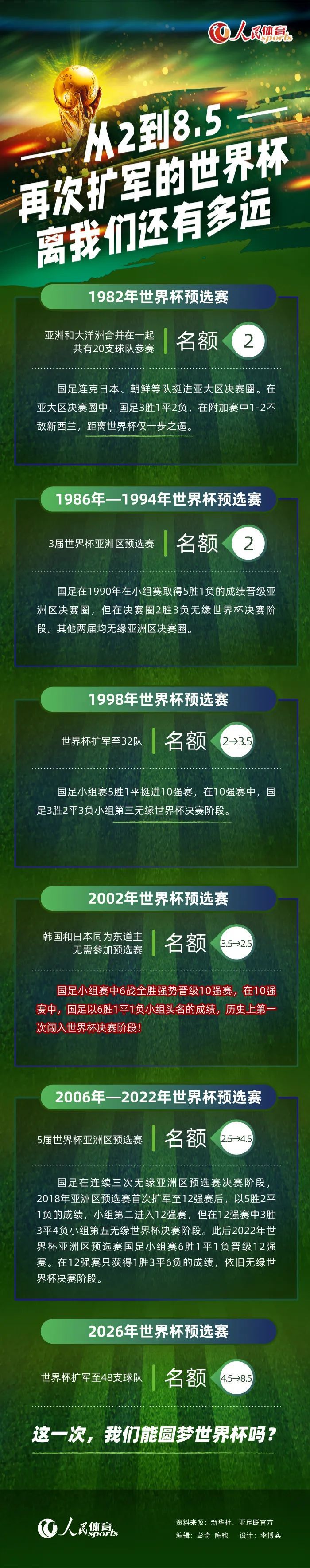 由于克鲁尼奇可能很快就会离开球队，米兰在考虑引进都灵中场里奇进行替代与补强。